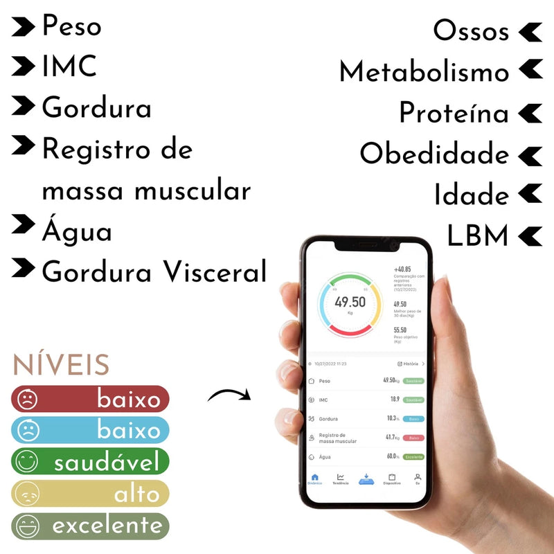 Balança Corporal de Bioimpedância Profissional Bluetooth oferece análise corporal completa conectividade com smartphone alta precisão tecnologia de bioimpedância interface amigável design moderno compre agora e aproveite frete grátis e desconto